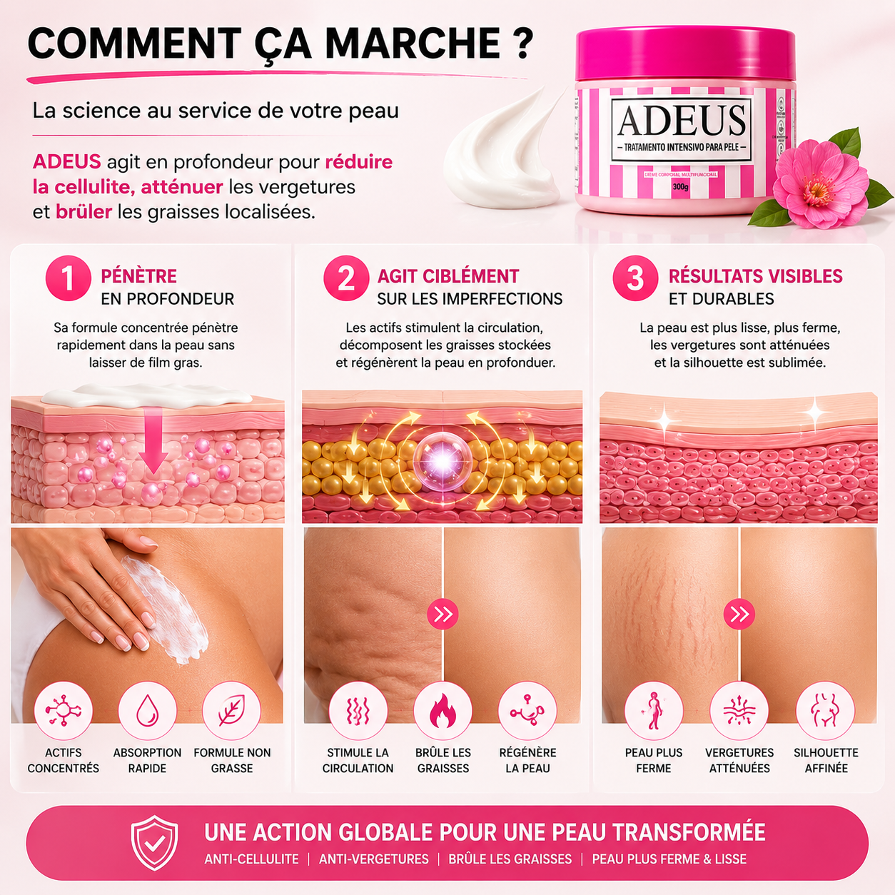 Crème ADEUS